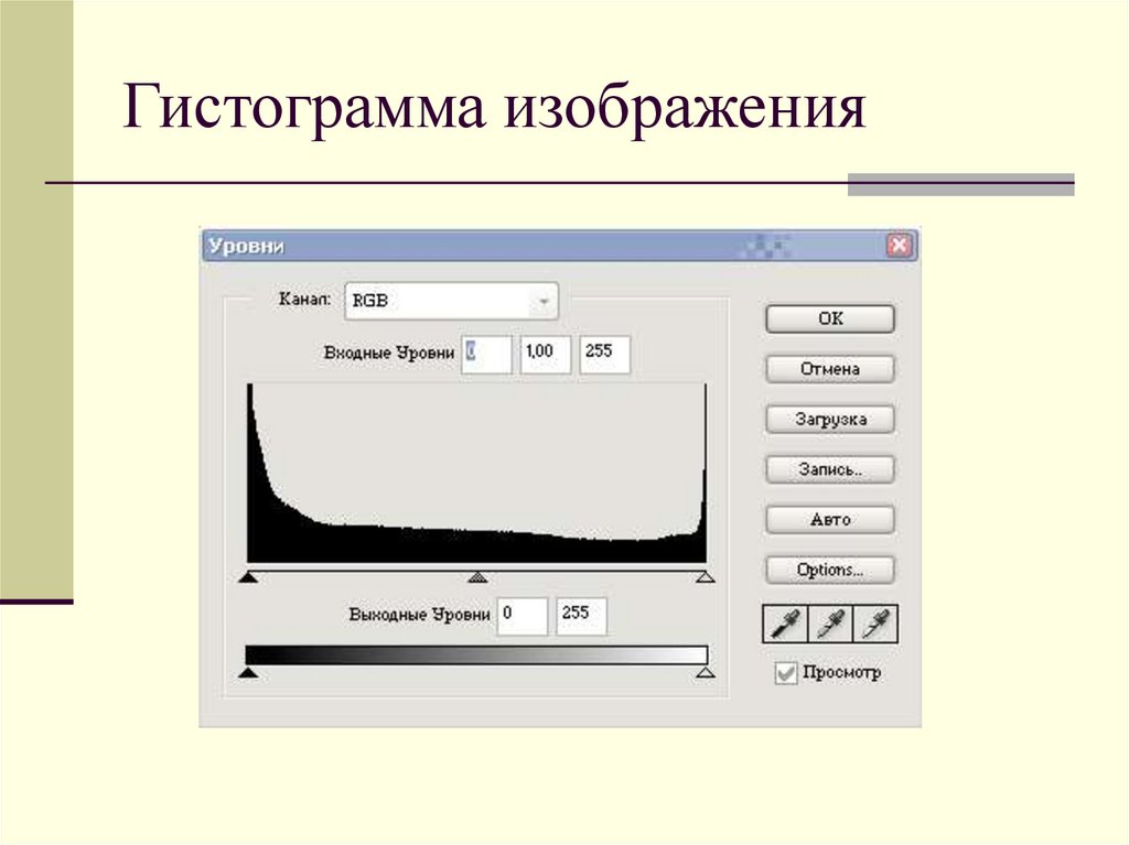 Гистограмма изображения
