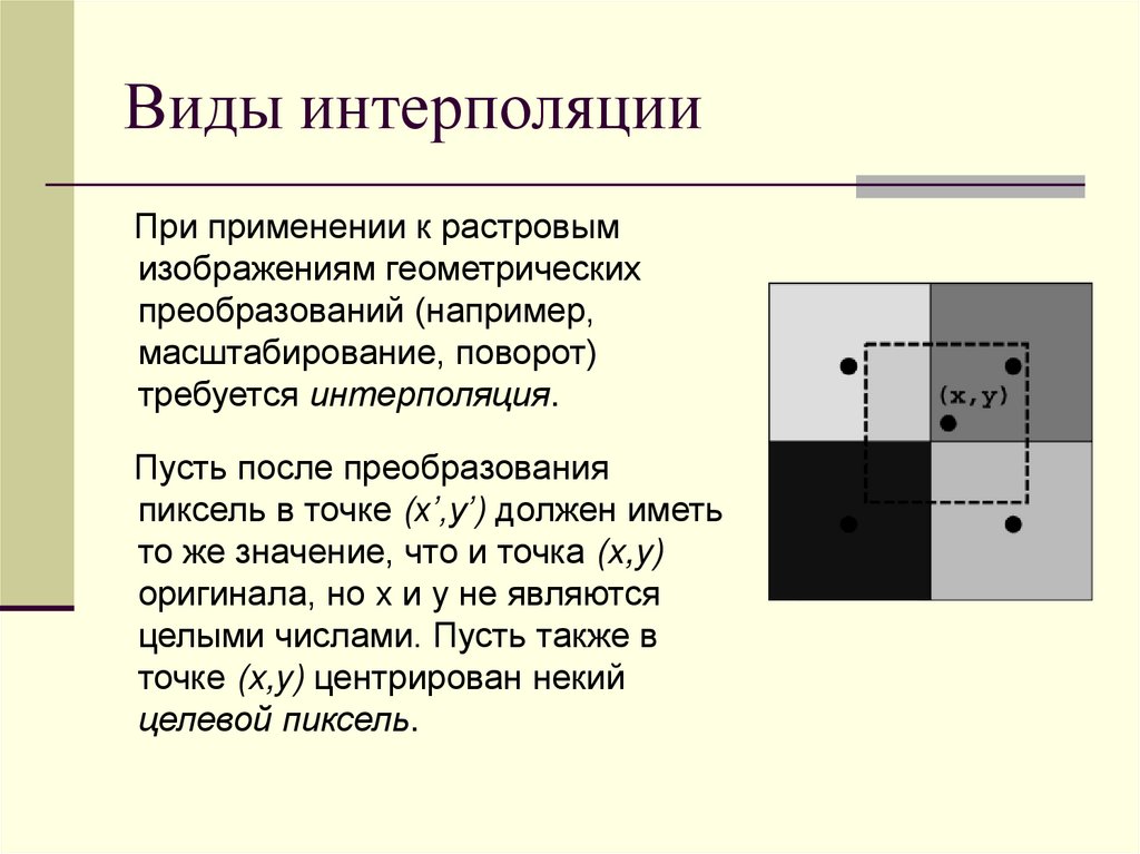 Виды интерполяции