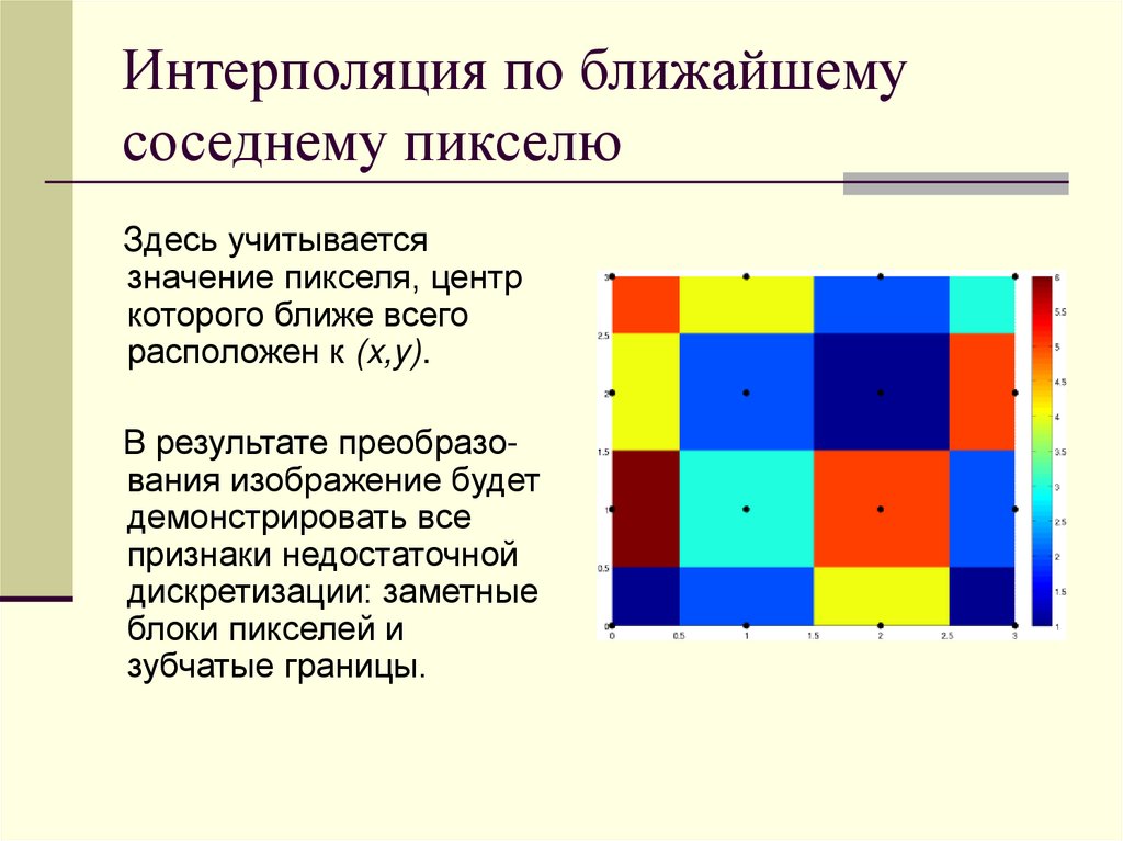 Интерполяция по ближайшему соседнему пикселю