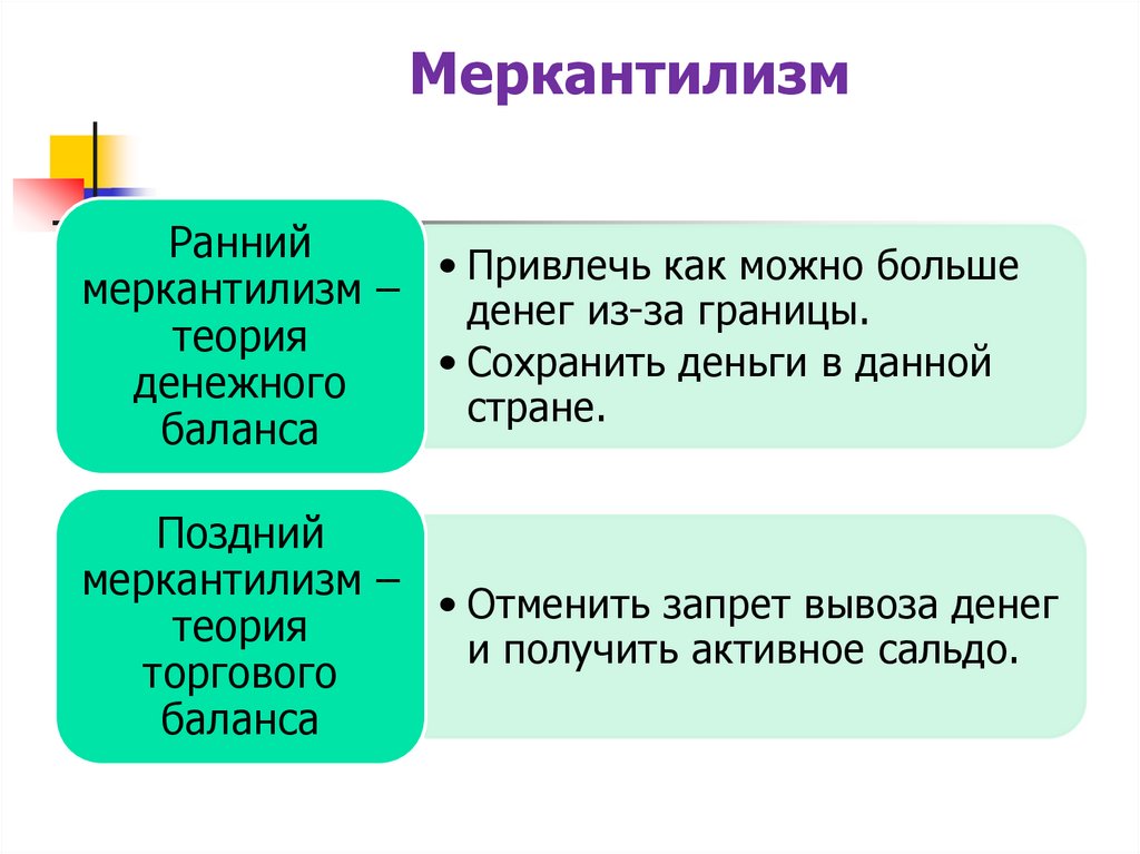 Меркантилизм