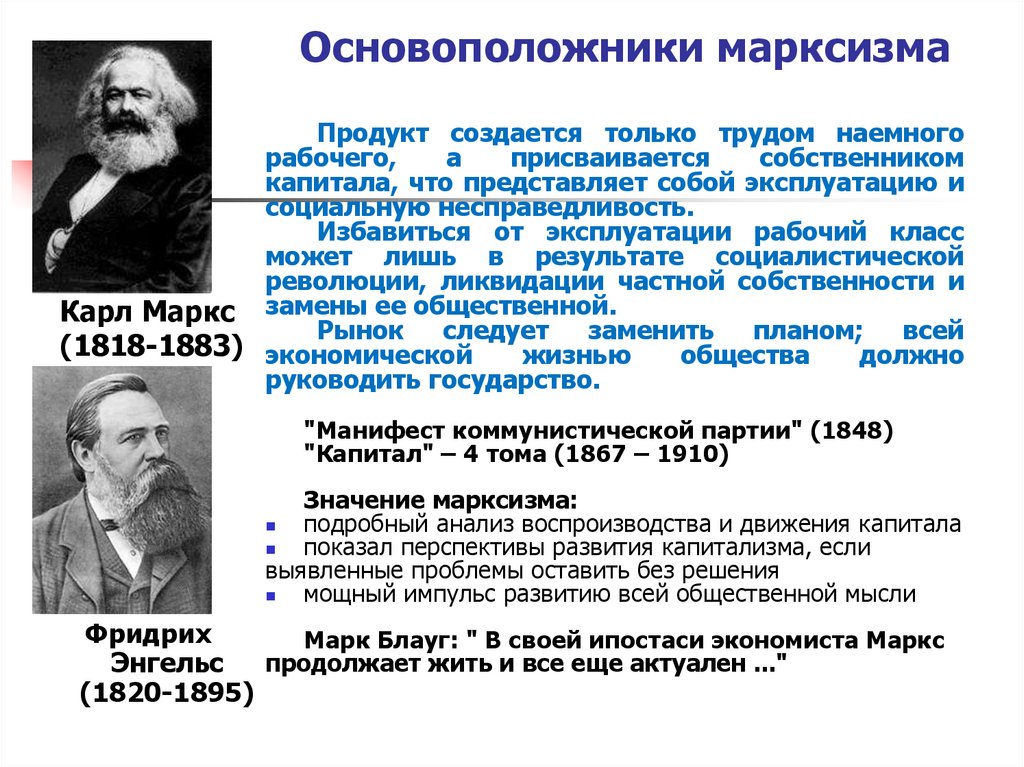 Основоположники марксизма