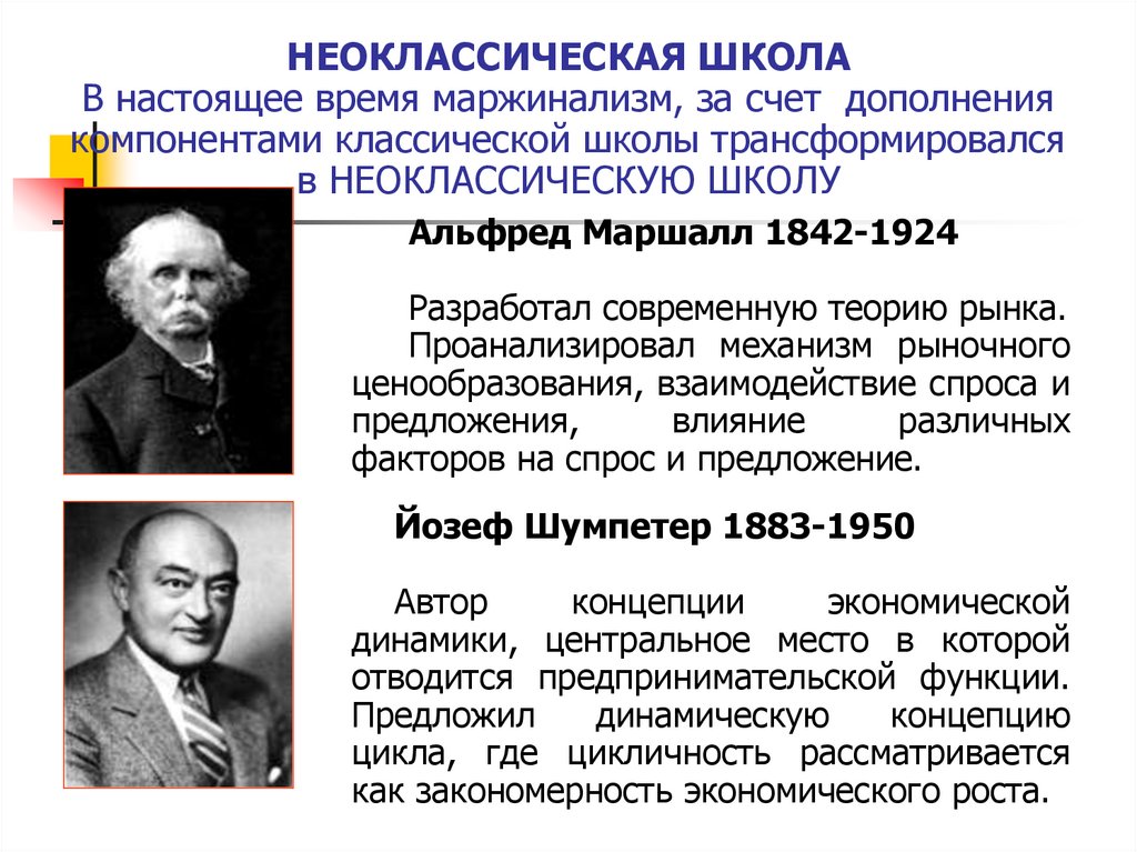 НЕОКЛАССИЧЕСКАЯ ШКОЛА В настоящее время маржинализм, за счет дополнения компонентами классической школы трансформировался в