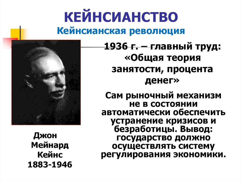 КЕЙНСИАНСТВО Кейнсианская революция