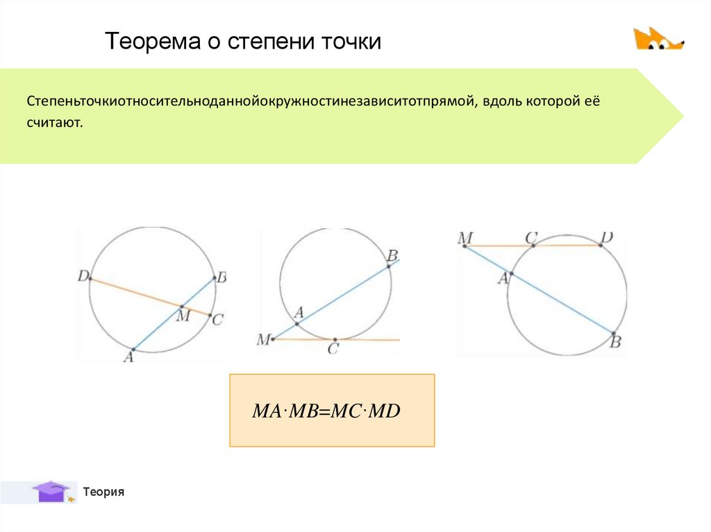 Теорема о степени точки