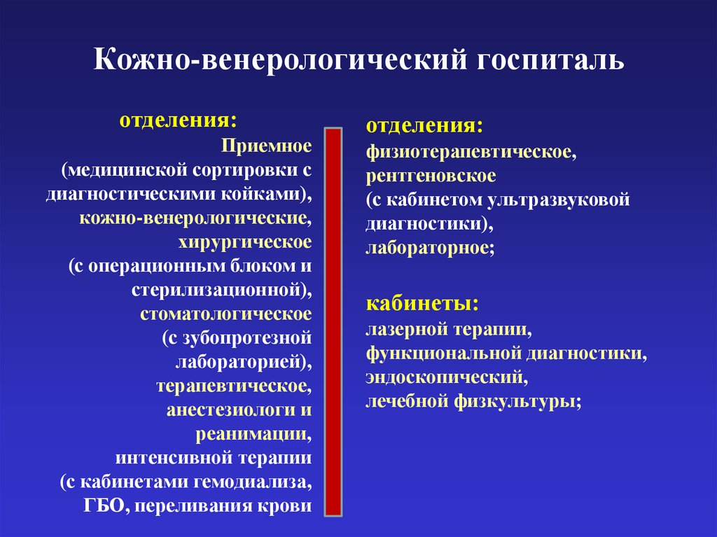 Кожно-венерологический госпиталь