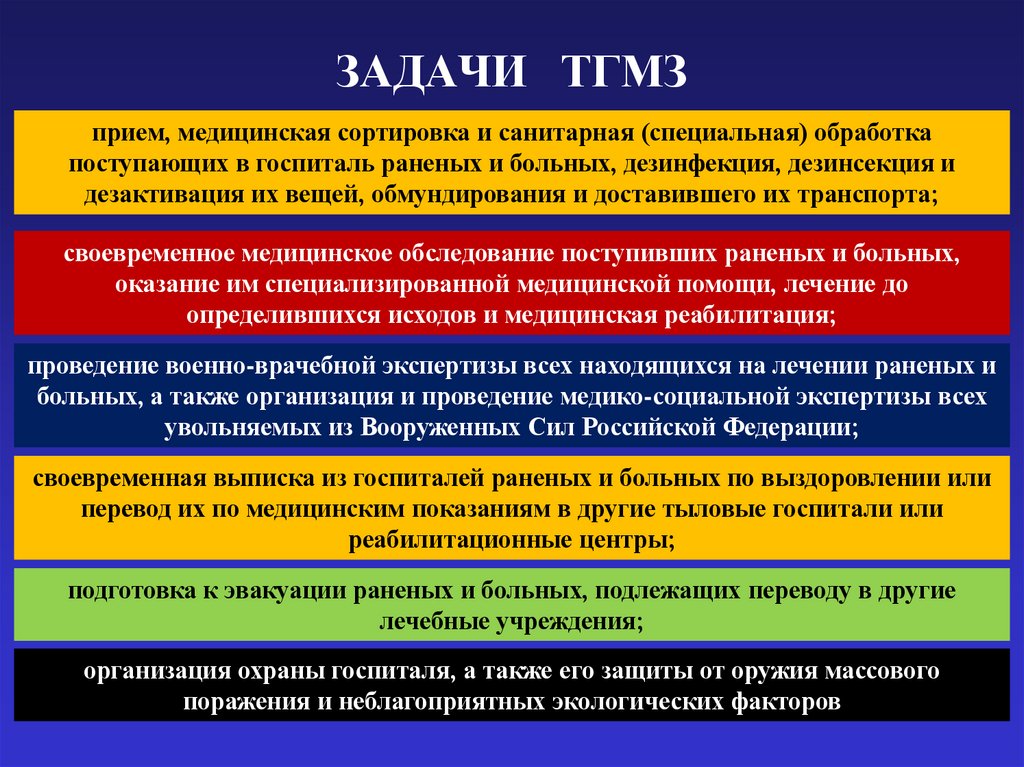 ЗАДАЧИ ТГМЗ