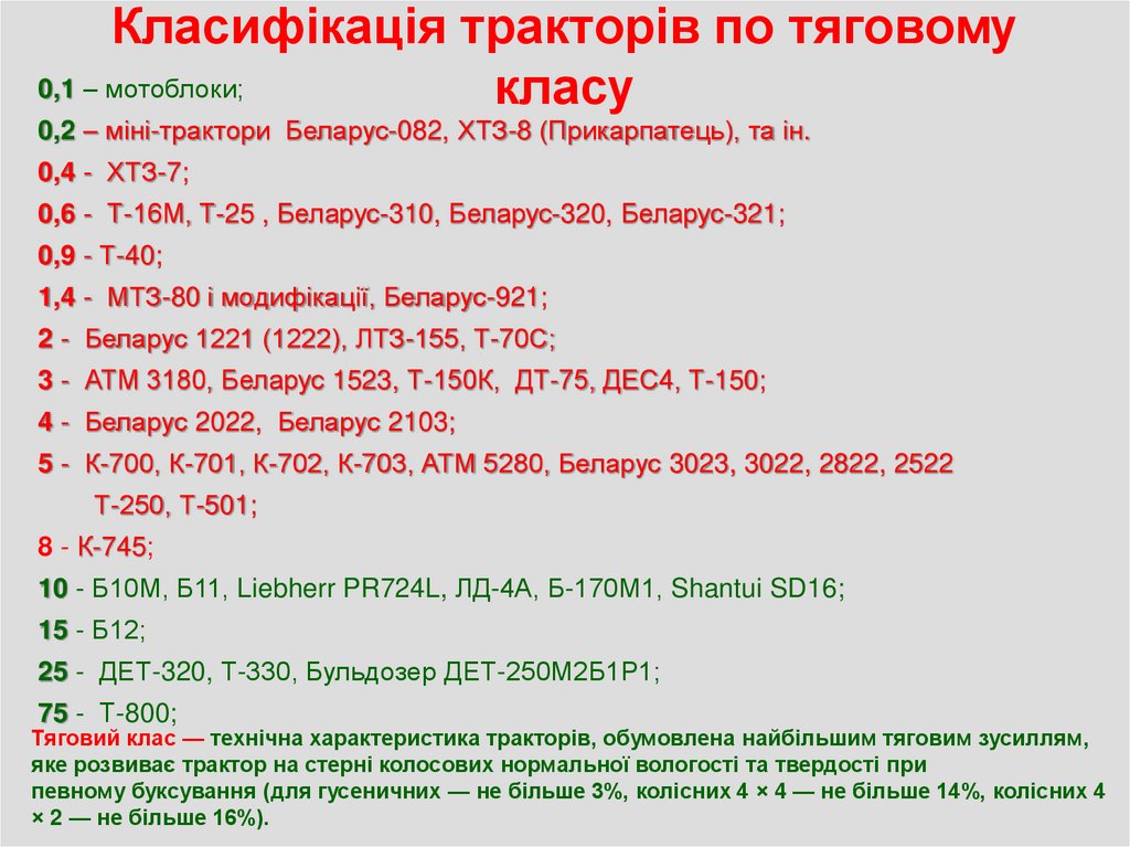Класифікація тракторів по тяговому класу