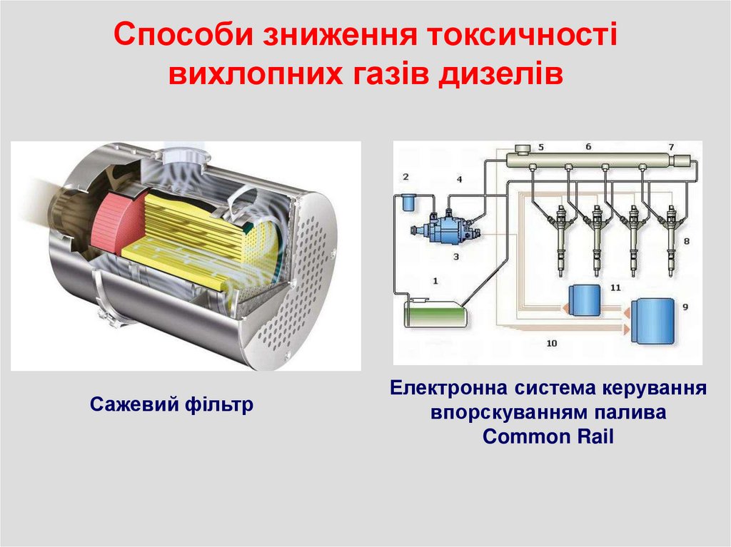 Способи зниження токсичності вихлопних газів дизелів