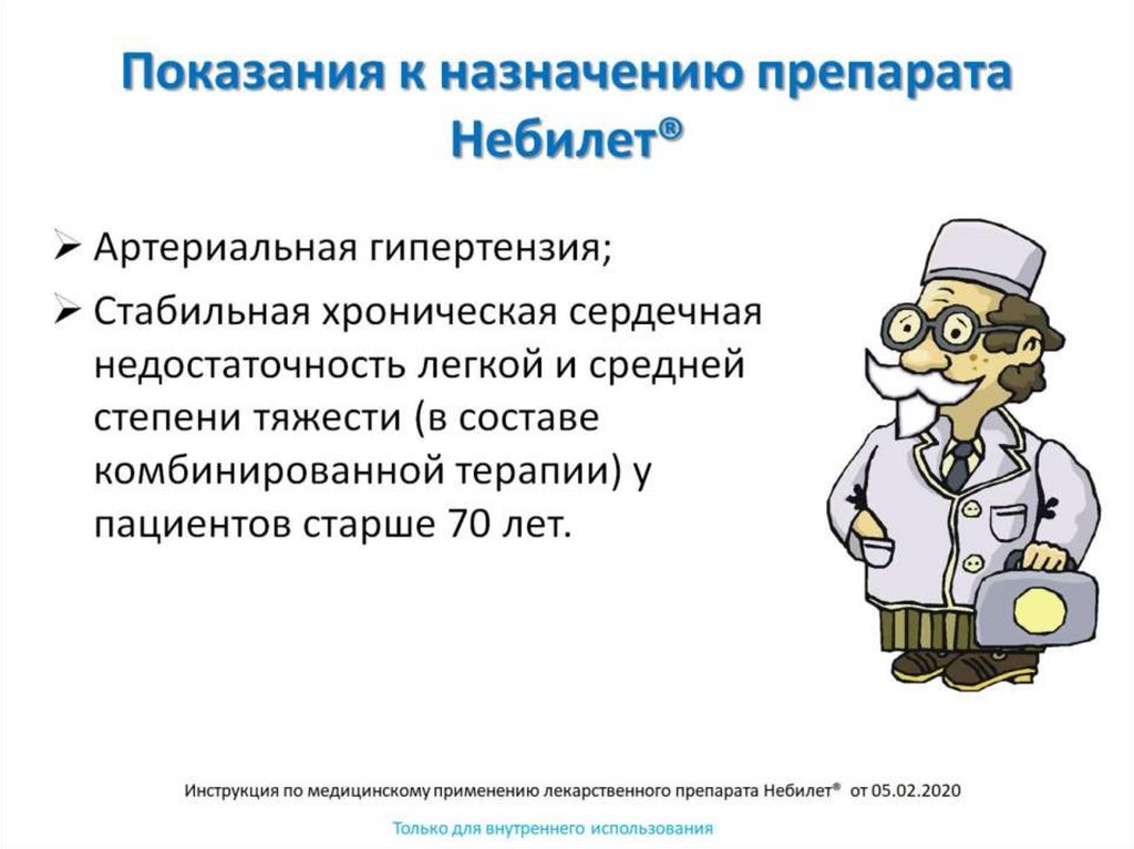 Показания к назначению препарата Небилет®