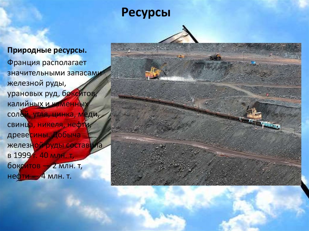 Ресурсы