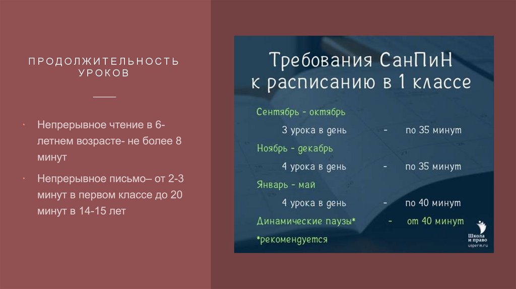 Продолжительность уроков