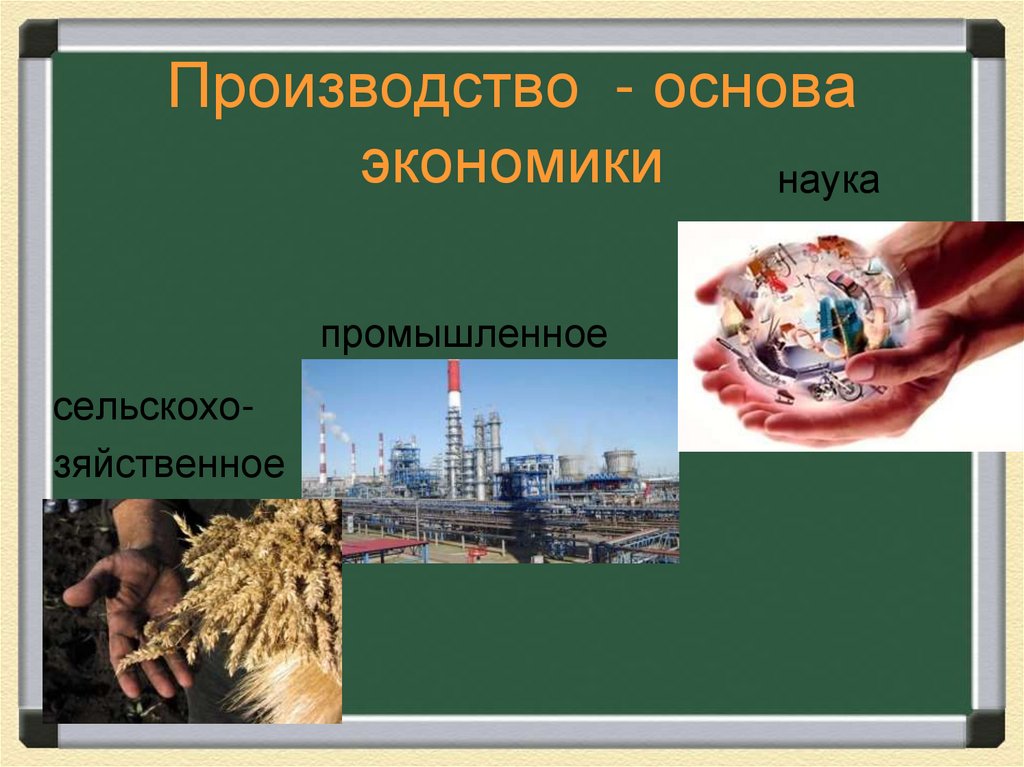 Производство - основа экономики