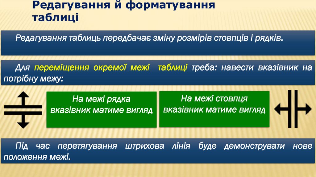 Редагування й форматування таблиці