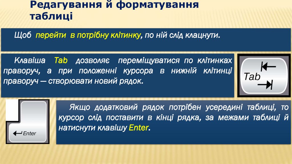 Редагування й форматування таблиці