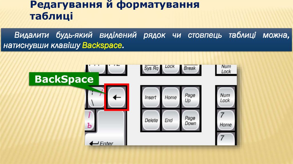 Редагування й форматування таблиці