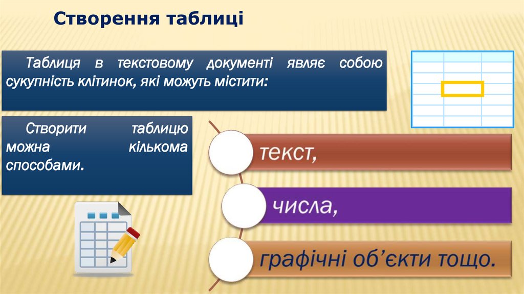 Створення таблиці