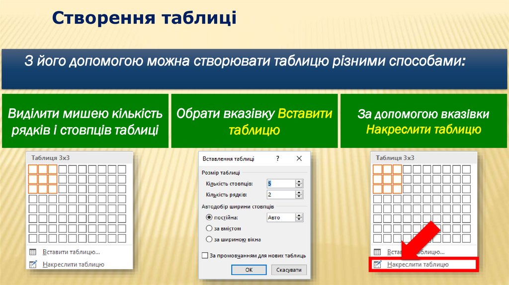Створення таблиці