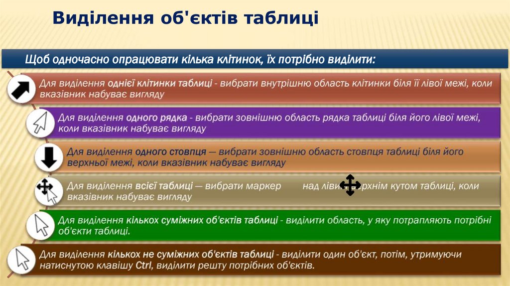 Виділення об'єктів таблиці