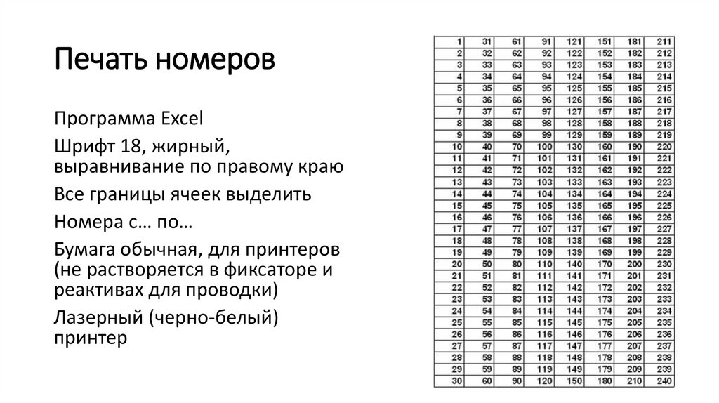 Печать номеров
