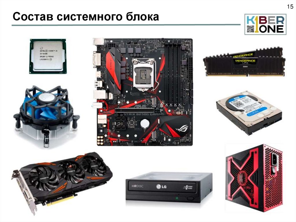 Состав системного блока