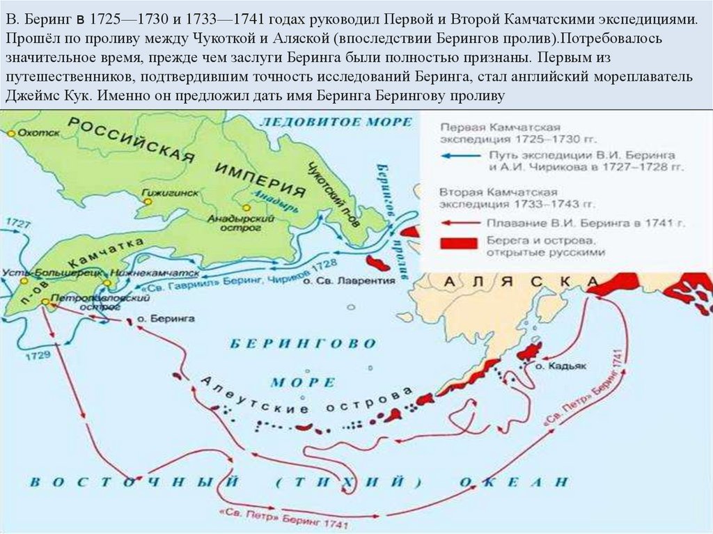 В. Беринг в 1725—1730 и 1733—1741 годах руководил Первой и Второй Камчатскими экспедициями. Прошёл по проливу между Чукоткой и