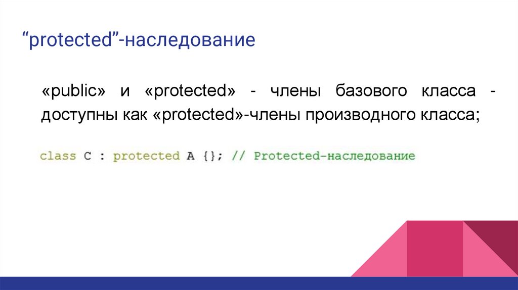 “protected”-наследование
