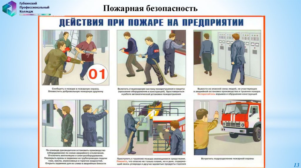 Пожарная безопасность