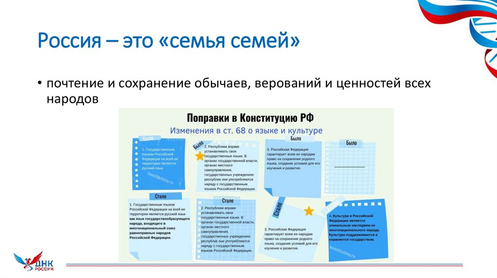 Россия – это «семья семей»