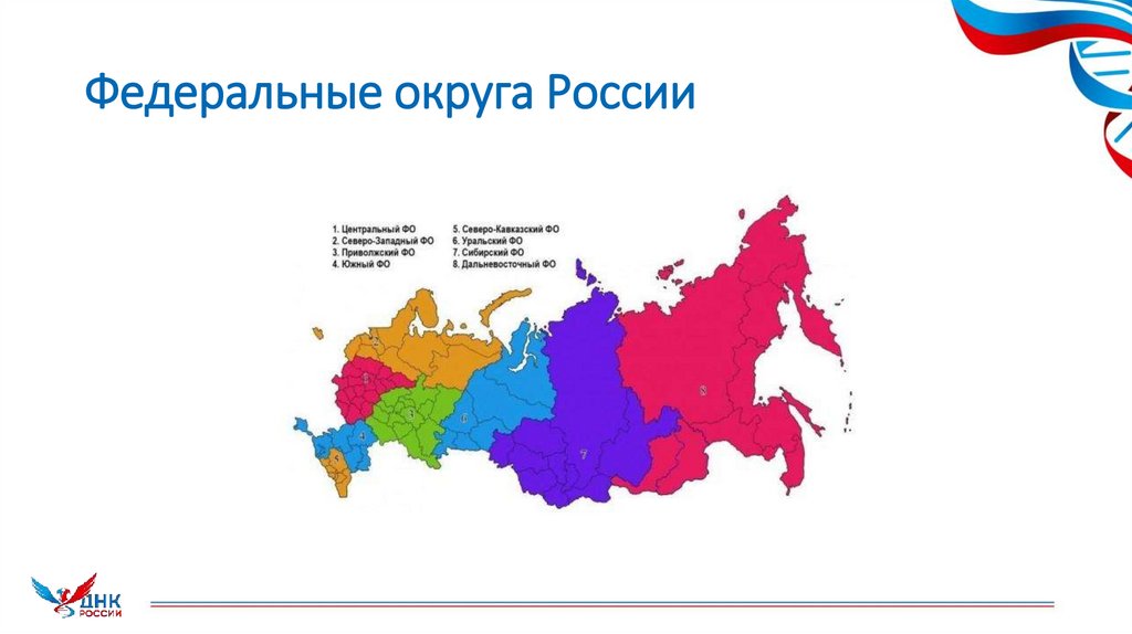 Федеральные округа России