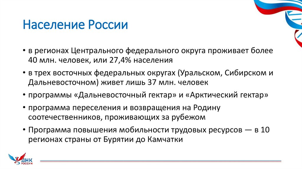 Население России