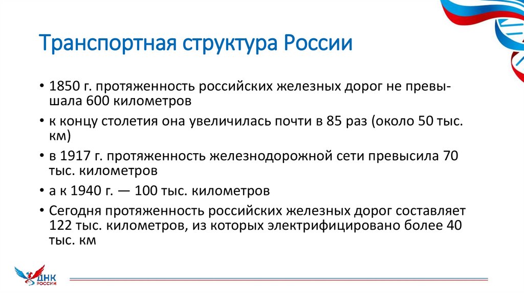 Транспортная структура России