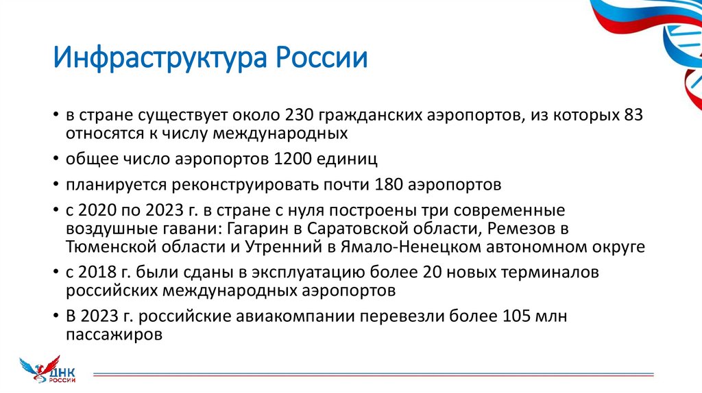 Инфраструктура России