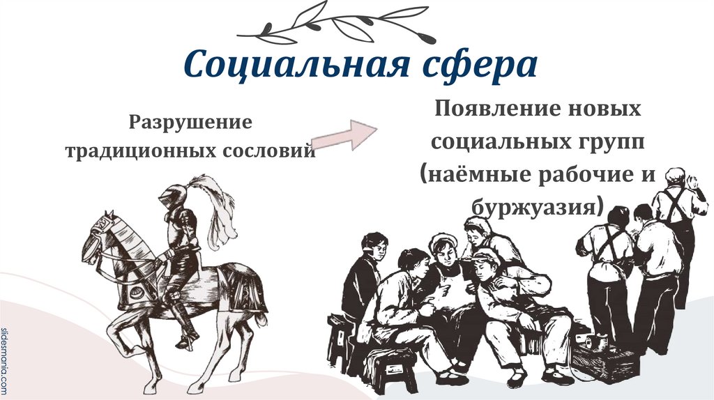 Социальная сфера