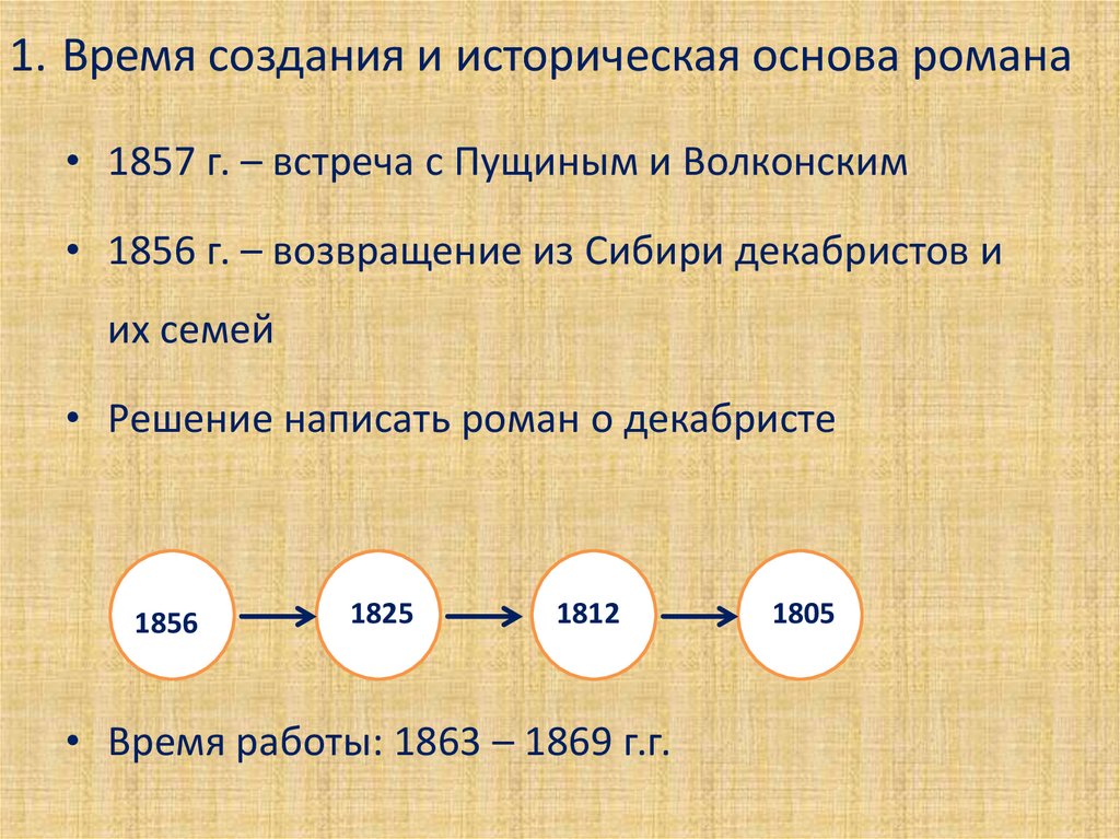 1. Время создания и историческая основа романа