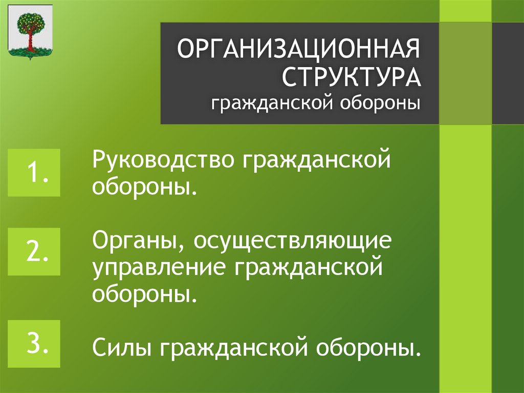Руководство гражданской обороны. Органы, осуществляющие управление гражданской обороны. Силы гражданской обороны.