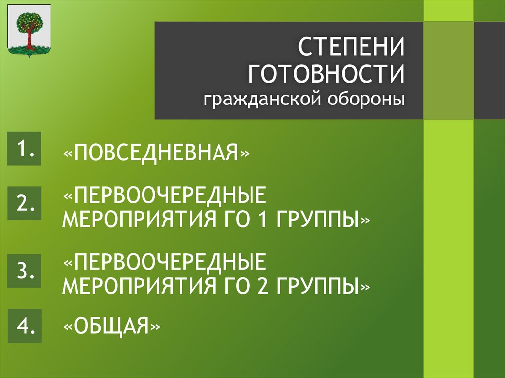 «Повседневная» «Первоочередные мероприятия ГО 1 группы» «Первоочередные мероприятия ГО 2 группы» «Общая»
