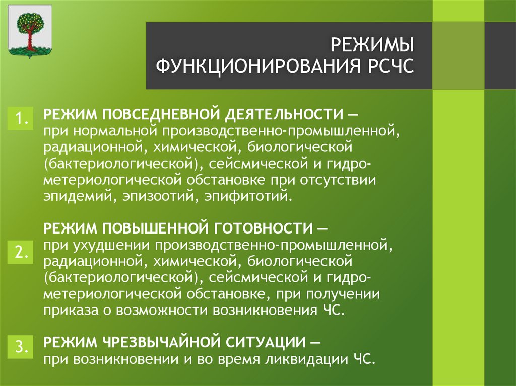 Режим повседневной деятельности — при нормальной производственно-промышленной, радиационной, химической, биологической