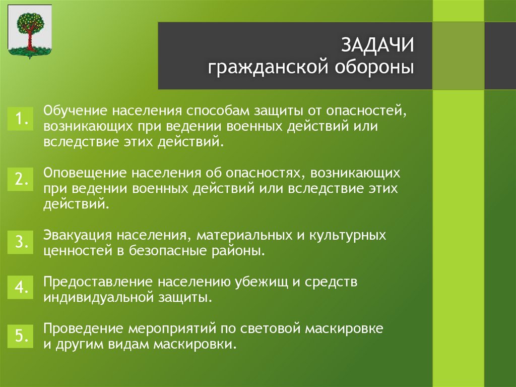 Обучение населения способам защиты от опасностей, возникающих при ведении военных действий или вследствие этих действий.