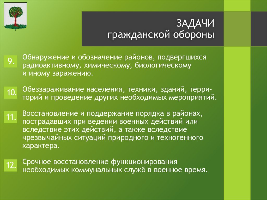 Обнаружение и обозначение районов, подвергшихся радиоактивному, химическому, биологическому и иному заражению. Обеззараживание