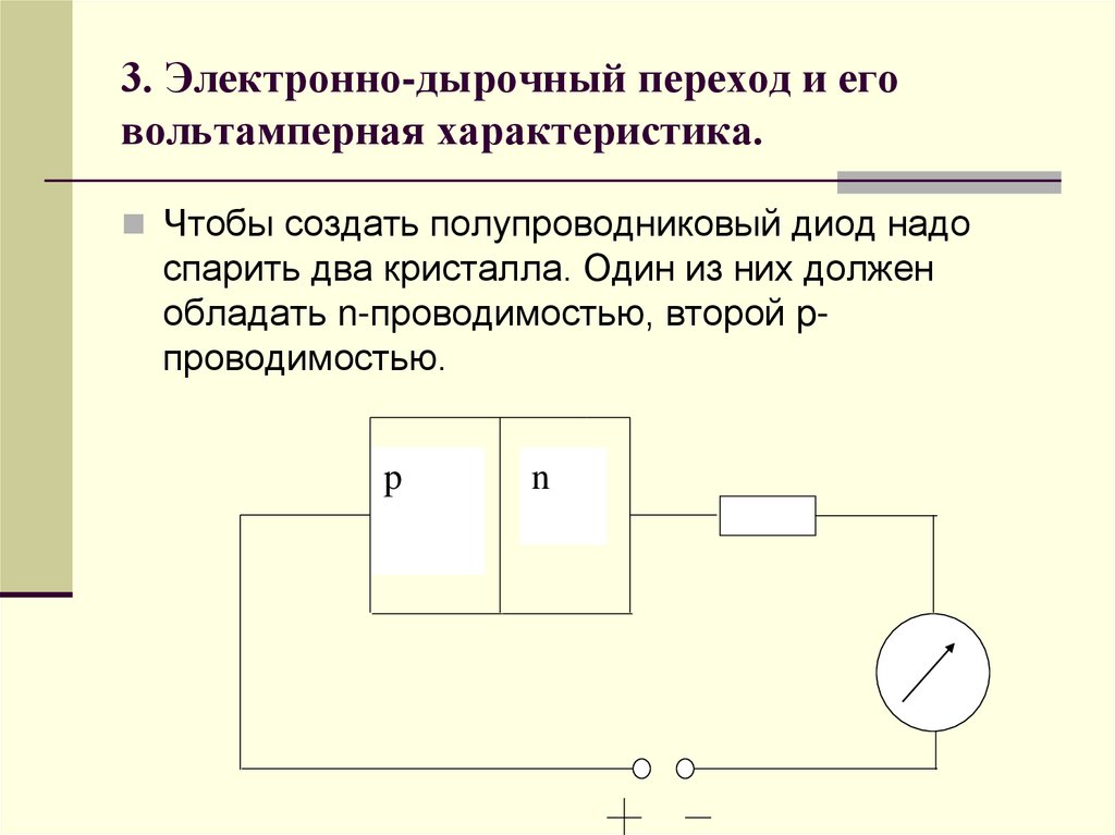 3. Электронно-дырочный переход и его вольтамперная характеристика.