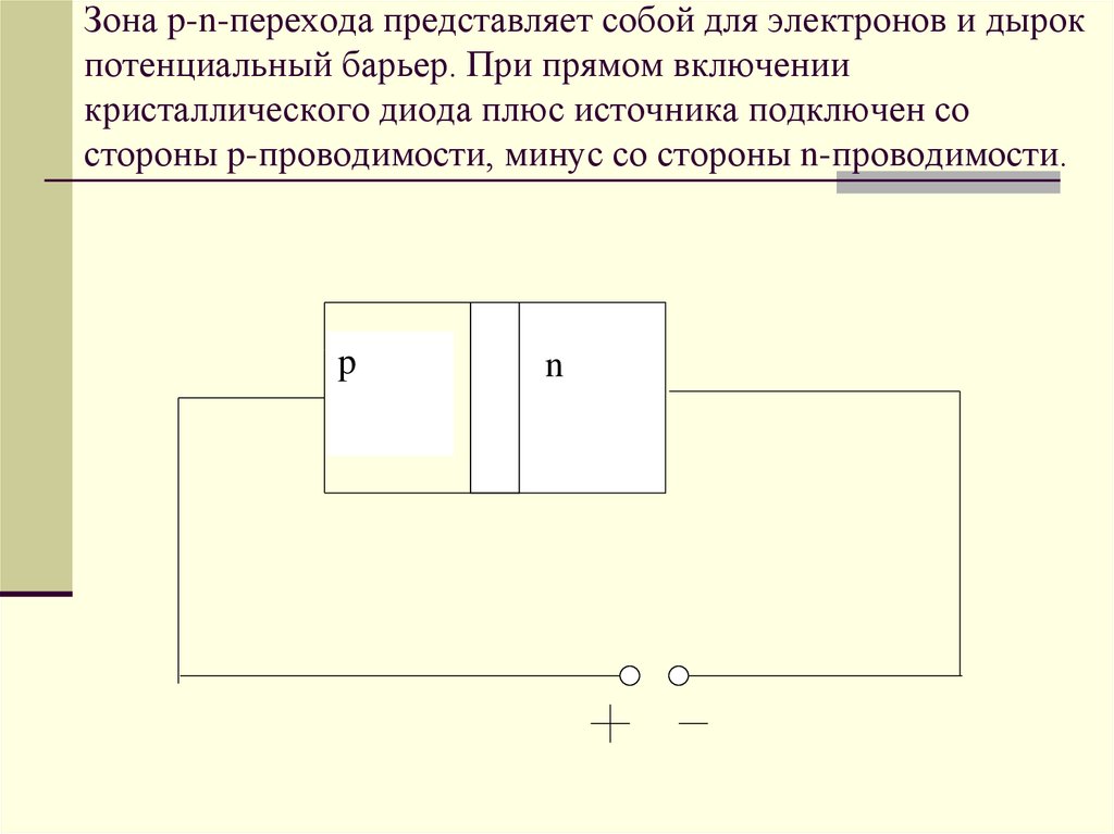 Зона p-n-перехода представляет собой для электронов и дырок потенциальный барьер. При прямом включении кристаллического диода