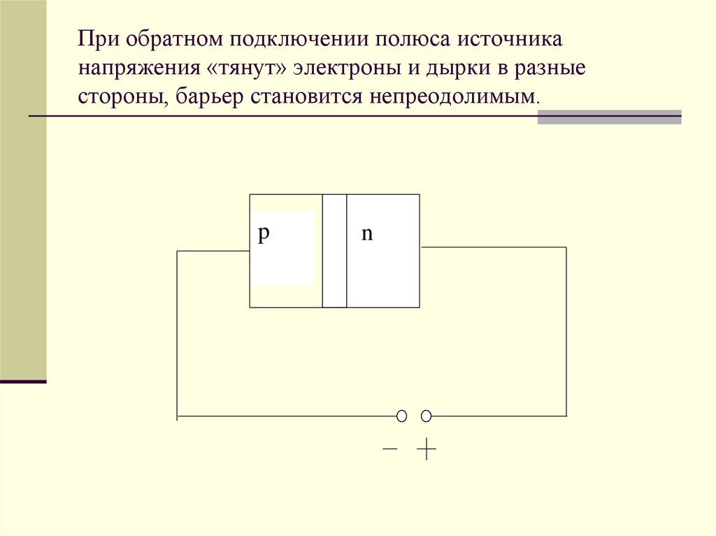При обратном подключении полюса источника напряжения «тянут» электроны и дырки в разные стороны, барьер становится