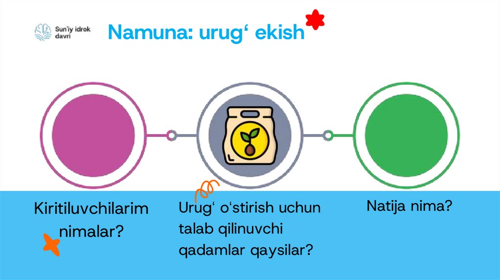 Namuna: shirinlik tayyorlash