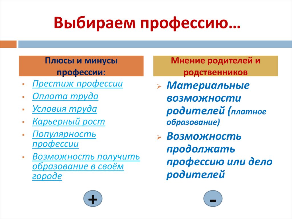 Выбираем профессию…