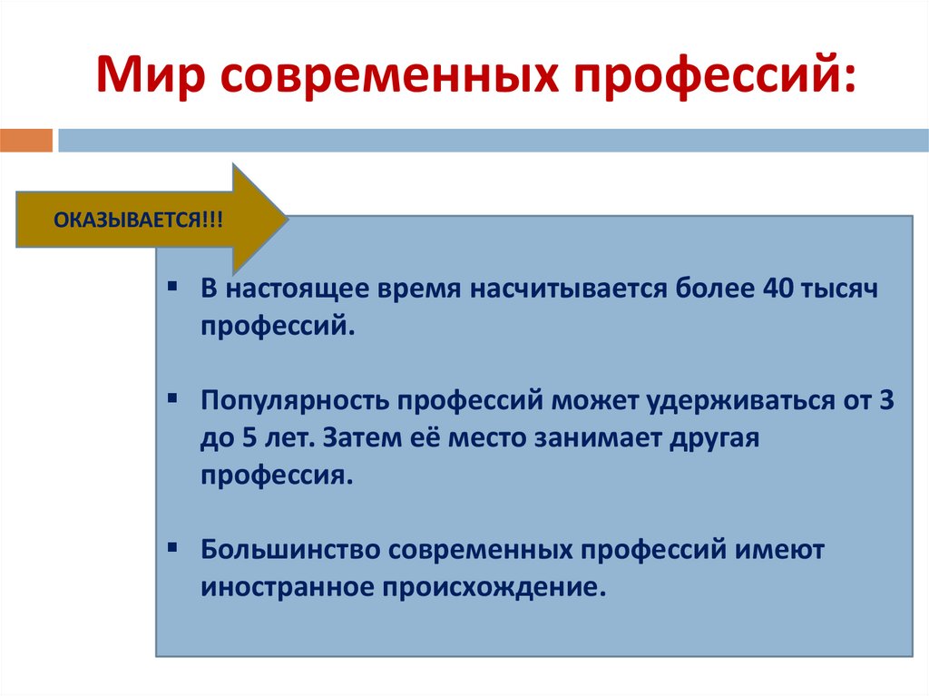 Мир современных профессий: