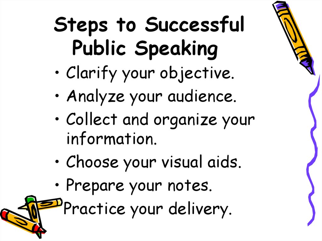 Steps to Successful Public Speaking
