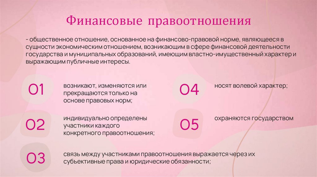 Финансовые правоотношения