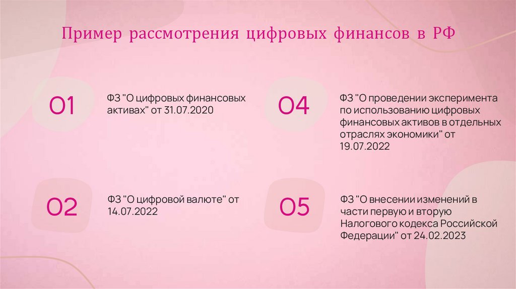 Пример рассмотрения цифровых финансов в РФ