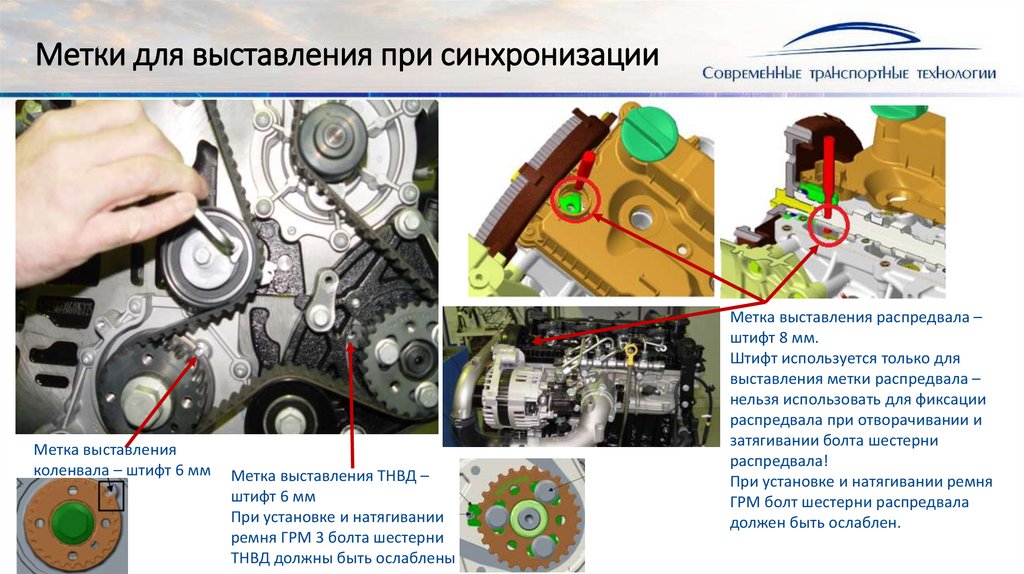 Метки для выставления при синхронизации