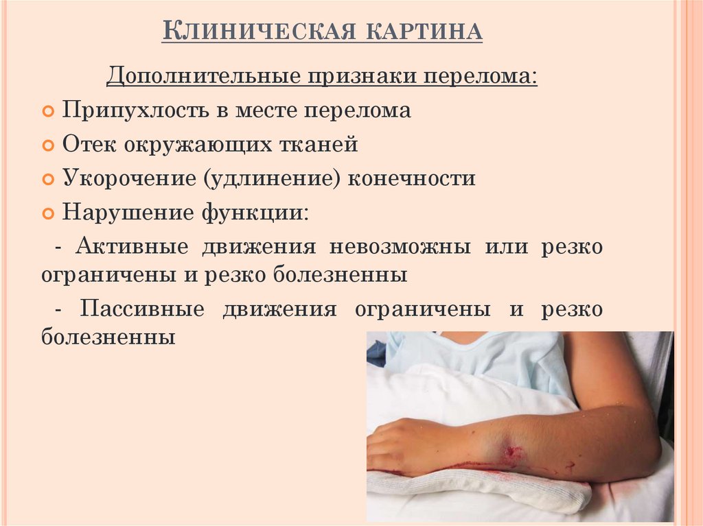 Клиническая картина